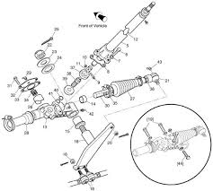 12 volt 3 way switch diagram. Ezgo Steering Column And Gear Box Diagram For 95 2001 Txt Models