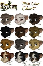 Clipart Rat Brown Colour Clipart Rat Brown Colour