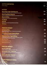 Menu Of Klub Bigg Boss Klub Bigg Boss Menu Gomti Nagar Lucknow Eazydiner