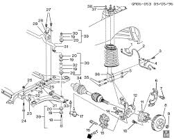 This video highlights installation of a strutmasters suspension conversion kit on the rear two wheels of a buick park avenue. 2000 Buick Park Avenue Subframe Diagram Wiring Diagram Shy Explained B Shy Explained B Fugadalbenessere It