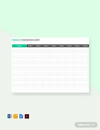 14 Free Blank Chart Templates Pdf Word Google Docs