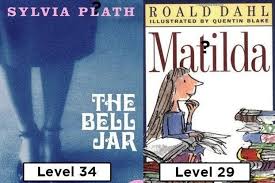 With the advancement of technology over the last twenty or so years, reading has become less of an the questions you will be asked during the book recommendations quiz will be based on several things. Quizzes For Huge Book Worms