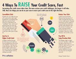 If you wield it well, you can boost your credit and unlock doors that weren't open to you previously. Infographic How To Raise Your Credit Score Fast Primerates