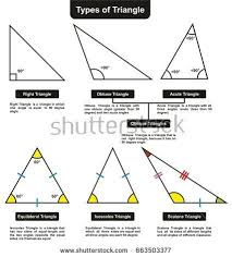 Different Types Of Triangles With Definitions Angles Infographic Diagram Including Right Obtuse Acute Obli Triangle Math Different Types Of Triangles Gcse Math