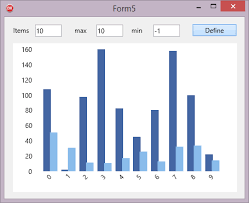 Delphi Tchart Bar Width Stack Overflow