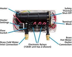 Atmor Instant Tankless Electric Water Heaters Water Heater Instant Water Heater Electric Water Heater