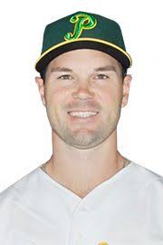 Cole Gillespie Stats, Age, Position, Height, Weight, Fantasy & News