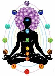 Pin By Monica Mitchell On Alma Chakra Art 7 Chakras Meditation Lord Krishna Hd Wallpaper