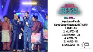Seperti sedia maklum, rancangan gema gegar vaganza kita memasuki minggu ke 4, rancangan yang menghimpunkan kumpulan nasyid untuk bertanding dalam satu pentas. Unic Juara Gema Gegar Vaganza 2017 Pendidik2u