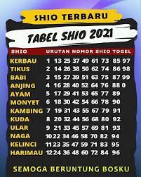 Forum Togel Makassar Home Facebook