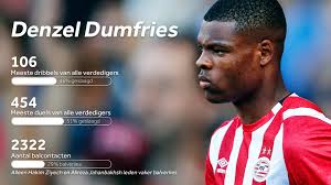 Latest on psv eindhoven defender denzel dumfries including news, stats, videos, highlights and more on espn. Eredivisie 18 19 Familieman Dumfries In Vier Jaar Van Amateurs Naar Miljoenenbal Nos