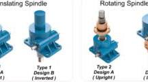 Top 10 Design Considerations For Integrating Screw Jacks – C ...
