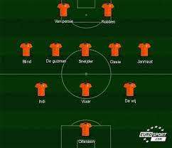 Hollanda milli takımı'nın 25 kişilik aday kadrosunda şu isimler yer alıyor Sneijder Den Meksika Ya Muthis Gol Ozet Eurosport