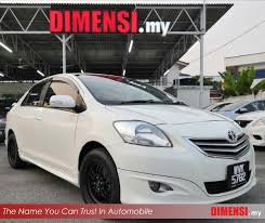 Keput1han saya semakin hilang setelah mengamalkan nenas batu !! Dimensi My Jual Beli Kereta Terpakai Sell Your Car To Dimensi My Car Wanted High Trade In Price