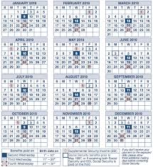 Social Security Disability Pay Chart Social Security