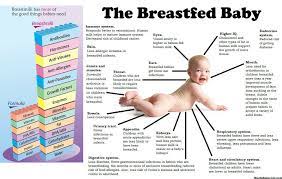 Maybe you would like to learn more about one of these? Rubin Family Chiropractic