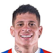 EA SPORTS FC™ 25 Cerro Porteño Player Ratings