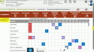 10.06.2019 · il registro elettronico in un palmo di mano! Aggiungere Un Voto Con Commento Al Registro Elettronico Sissiweb Youtube