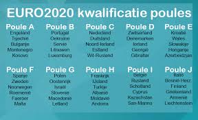 The garden zend alle wedstrijden van de rode duivels uit op een grote ledwall van 20 m2 met spetterende special effects. Ek 2021 Kwalificatie Poules Poule Indeling Van Nederland En Belgie