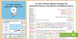 The title indicates what the article is about and distinguishes it from other articles. Letter Writing Friendly Letter Example Text And Guide