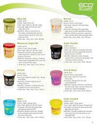 Here's a breakdown of each type of eco styler gel: Gels For Natural Hair Don T Really Use This But Good To Know Natural Hair Styles Natural Hair Diy Natural Hair Care