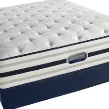 Replacing A Dormia Mattress The Mattress Expert