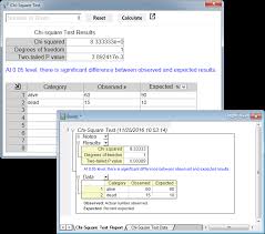 The 100 students you teach complete a test that is graded on a scale ranging from 2 (lowest possible grade). Chi Square Test File Exchange Originlab