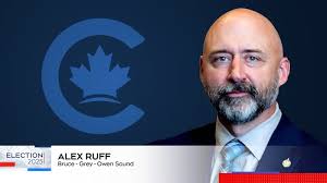 Federal election results from across Simcoe Muskoka