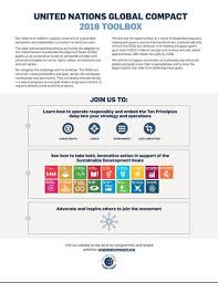 Global guiding elements for voluntary local reviews. The Sdgs Explained For Business Un Global Compact