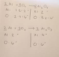 1) zinc and lead (ii) nitrate react to form zinc nitrate and. How To Balance A Chemical Equation 7 Steps With Pictures Instructables
