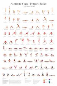 Ashtanga Yoga Poster Printable Yoga Poster Yoga Chart Ashtanga Etsy In 2020 Ashtanga Yoga Primary Series Ashtanga Yoga Poses Ashtanga Yoga