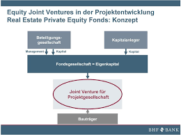 If there is any doubt, they need to resolve it by talking to their tax preparers. Equity Joint Ventures In Der Projektentwicklung Auch Fur Wohnen Thomas Etzel November Pdf Kostenfreier Download