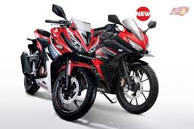 New racing cbr rr series coming soon. Honda Cbr 150r Unveiled Might Make It To India