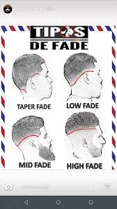 Ki U Fade Haircuttypes Haircut Types Men Barber Haircuts Faded Hair Hair Barber