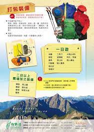 鄉野情戶外專業 裝備檢查表 登山裝備檢查表 登山必備 登百岳 登山背包如何打包 登山要帶什麼 pchome商店街 台灣no 1 網路開店平台