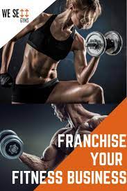 Fitness Business Franchise Fitness Business Gym Franchise Workout Programs