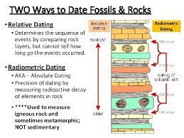 Rocks consist of crystals that are made up of many different elements. Earths History Radiometric Dating Two Ways To Date