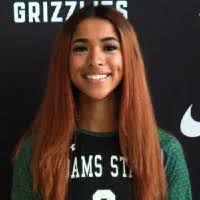 Anna Huggins » indoor matches :: Women Volleybox