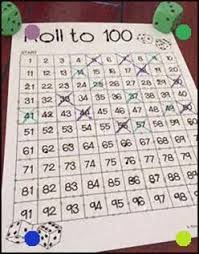 Pin Van Nadia Kathoria Op Activities For Kids In 2020 Hoofdrekenen Wiskunde Onderwijs Wiskunde