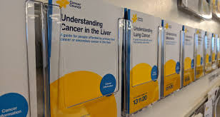 Delegates can also contribute to the pool of funds by using the code cc19 when registering. Keeping Our Understanding Cancer Information Booklets Relevant Cancer Council Nsw