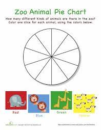 zoo animal pie chart worksheet education com worksheets for kids pie graph preschool math centers