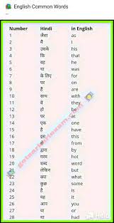 Pin By Raman Arora On Good English In 2020 English Vocabulary Words Learn English Words Good Vocabulary Words