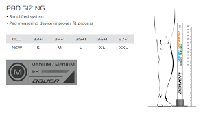 27 Perspicuous Ccm Helmet Size Chart