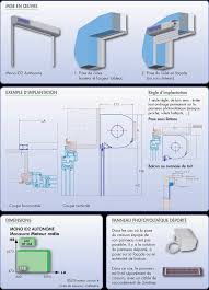 Mono Id2 Autonome Le Meilleur Volet Roulant Solaire Bubendorff