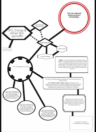 Disinformation And Fake News Final Report Digital