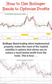 Bollinger Band Trading Is Related To Volatility Learning