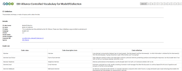 Uniform resource identifier (uri) schemes. 2