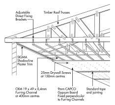 Plasterboard Ceiling Installation Google Search Ceiling Installation Timber Roof Roof Trusses