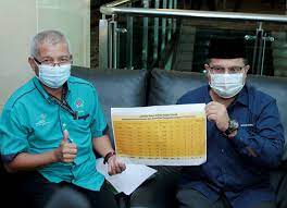 Garispanduan penilaian kesan alam sekitar bagi negara brunei darussalam juga disediakan sebagai pelengkap kepada garispanduan kawalan pencemaran bagi pembangunan perindustrian di negara brunei. Jas Perak Siasat Dalang Buang Bahan Sisa Klinikal Lakukan Pembakaran Terbuka Di Ipoh Utusan Borneo Online