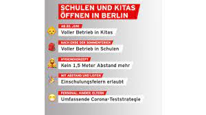 Die berliner polizei und der innensenator irrten, als sie am mittwoch ihr verbot aussprachen. Senatsbeschluss Regelbetrieb In Berliner Kitas Ab 22 Juni In Schulen Nach Den Sommerferien Rbb24